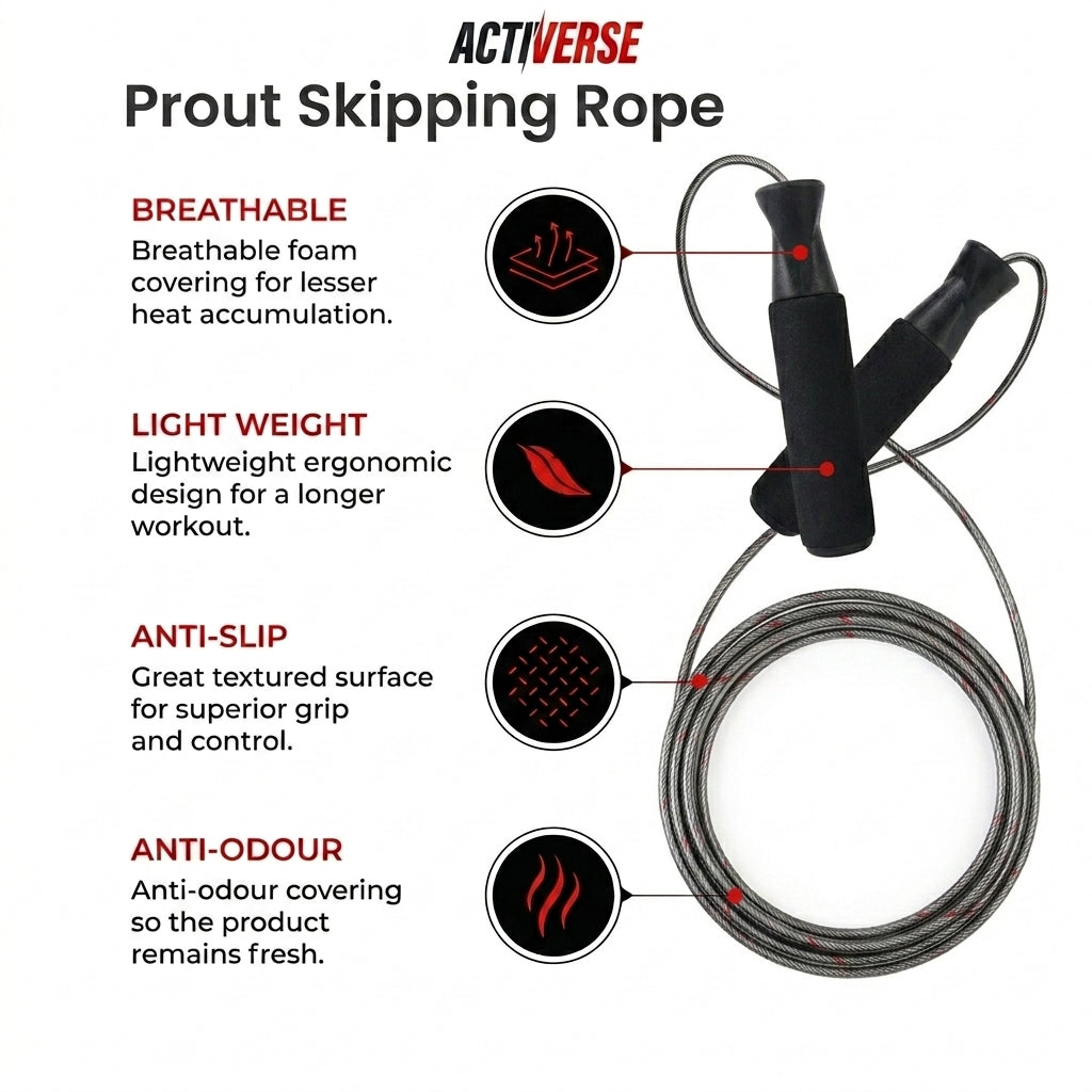 Speed Jump Rope for Weight Loss & Cardio | Adjustable Skipping Rope | Activerse