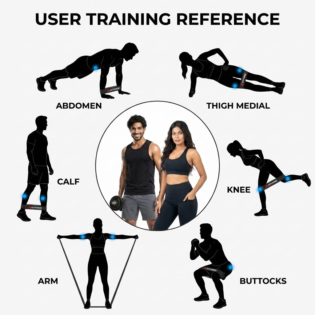 5-in-1 Resistance Loop Bands Set | Home Workout, Yoga & Glute Training | Activerse