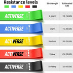 Activerse Home Workout Combo | Push-Up Board, Resistance Bands & FREE Shaker