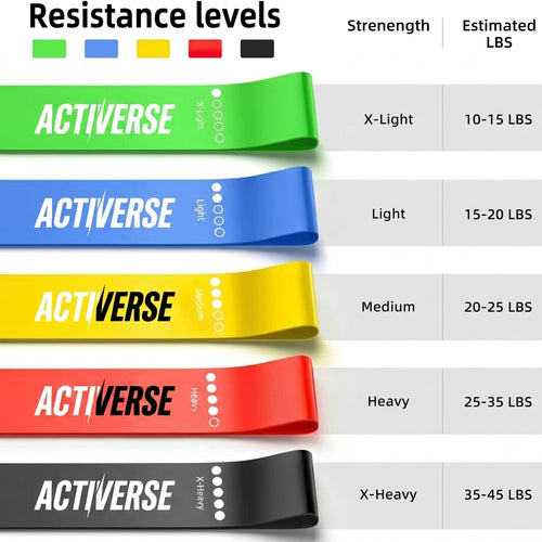 5 In 1 Loop Band