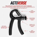 Adjustable Hand Grip Strengthener with Counter | Wrist & Forearm Trainer