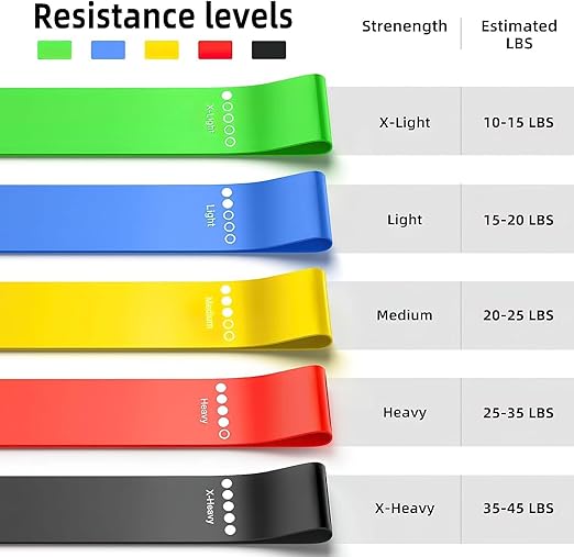 5 In 1 Loop Band
