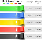 5 In 1 Loop Band