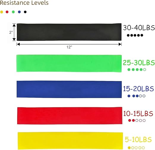 5 In 1 Loop Band